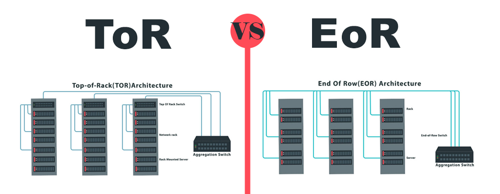 مقایسه طراحی دیتاسنتر ToR و EoR